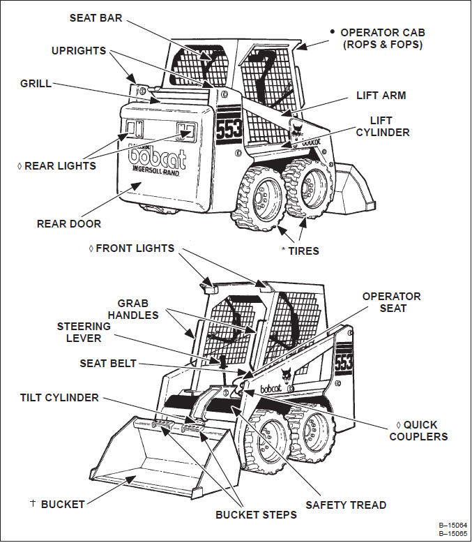 Bobcat 553 Service Manual 6900450 (1–98) - PDF DOWNLOAD - HeyDownloads