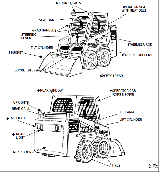 Bobcat 553 Skid-Steer Loader Service Manual 6904705 (3-06) - PDF ...