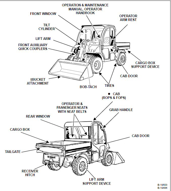 Bobcat 5600 Toolcat™ Service Manual 6901892 (5-09) - PDF DOWNLOAD