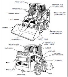 Bobcat 753 G Series Service Manual 6900976 (9-10) - PDF DOWNLOAD ...