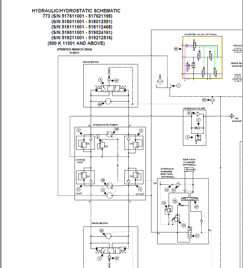 13+ bobcat 773 hydraulic control valve diagram - SairaRegner