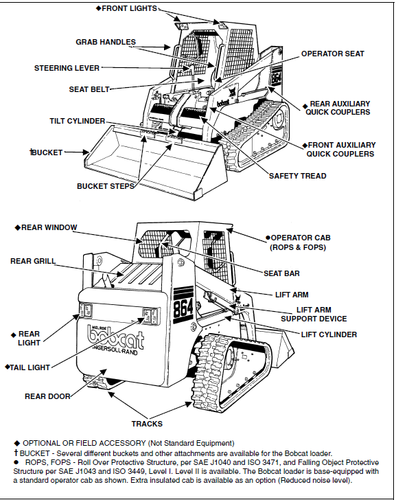 Bobcat 864 864 High Flow Service Manual 6900945 (7-10) - PDF DOWNLOAD ...