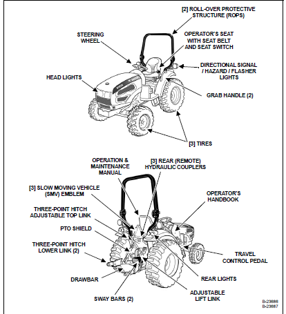 Bobcat CT225 Compact Tractor Operation & Maintenance Manual 225 6987064 ...