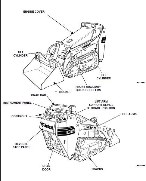 Bobcat MT52 Operation & Maintenance Manual - PDF DOWNLOAD