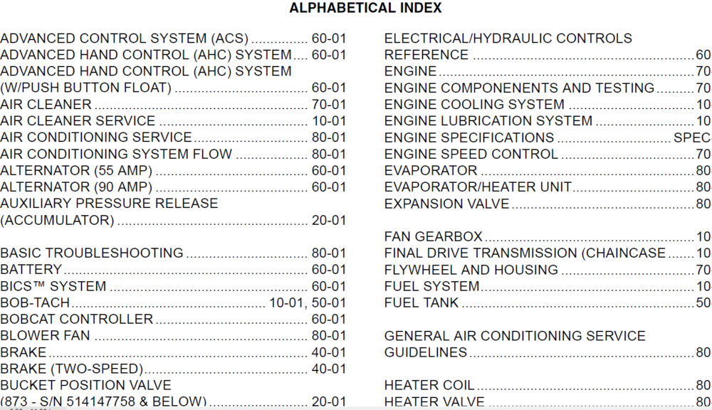 Bobcat Turbo 873 Turbo 883 Includes High Flow G Series Service Manual