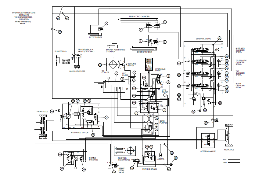 Bobcat V518 VersaHANDLER Service Manual 6901769 (3-06) - PDF DOWNLOAD ...