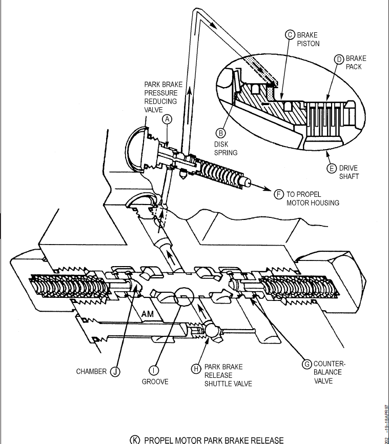 John Deere Excavator 200lc Operation & Tests Technical Manual - Pdf 