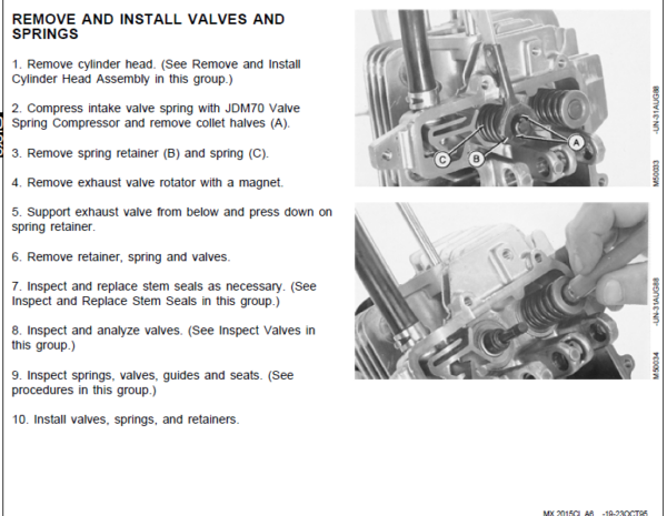 John Deere F510 And F525 Residential Front Mowers Technical Manual Pdf