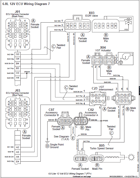 John Deere Powertech Plus 4.5L 6.8L Diesel Engines Level 14 Electronic ...