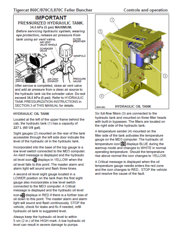 Tigercat C C L C Feller Buncher Operator S Manual Pdf