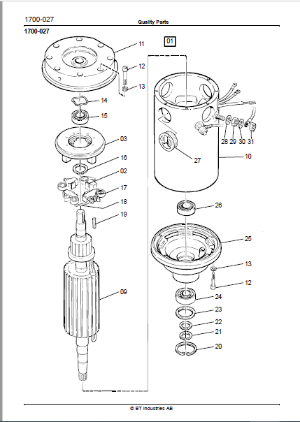 BT PPT 1800 MMD Quality Parts Manual - PDF DOWNLOAD - HeyDownloads ...