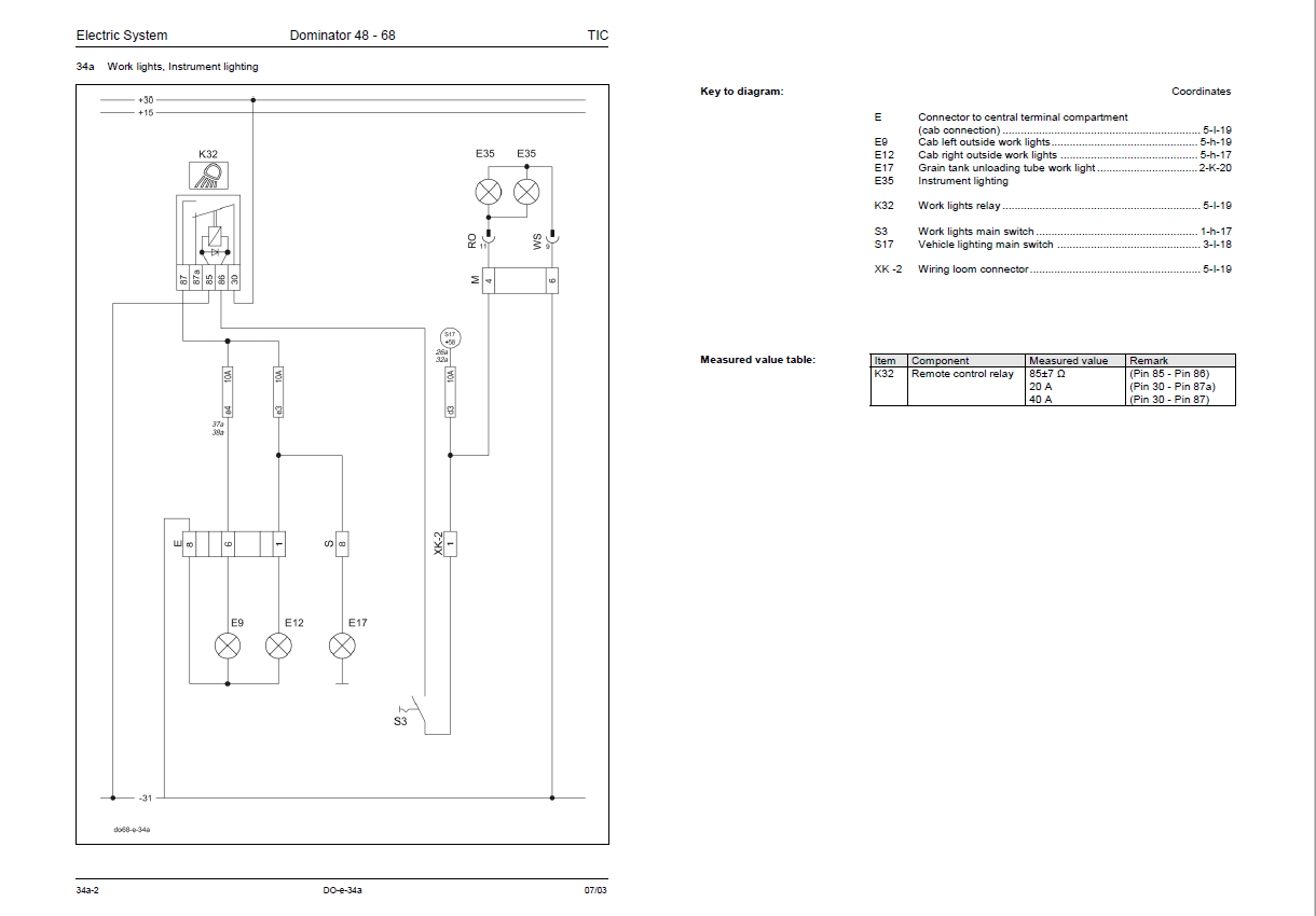 CLAAS DOMINATOR 48 - 68 Technical Systems Electric System Manual - PDF ...