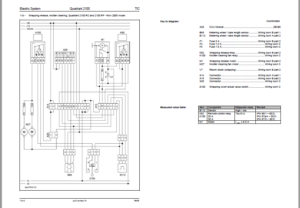 CLASS QUADRANT 2100 QUADRANT 2100 RC Technical Systems & Electric ...