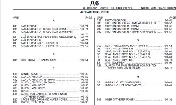 JOHN DEERE 686 ROTARY HARVESTING PARTS MANUAL - PDF DOWNLOAD ...