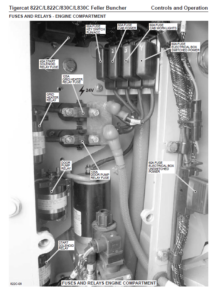 Tigercat C L C C L C Feller Bunchers Operator S Manual Pdf