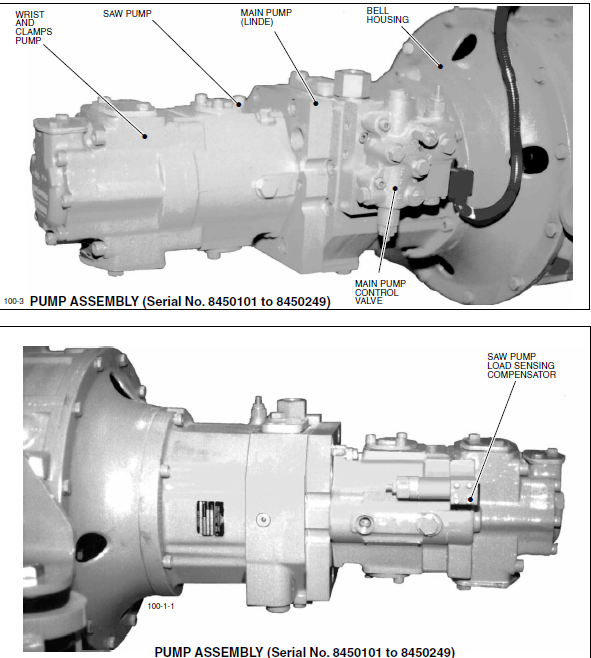 Tigercat 845 FELLER BUNCHER Service Manual - PDF DOWNLOAD ...