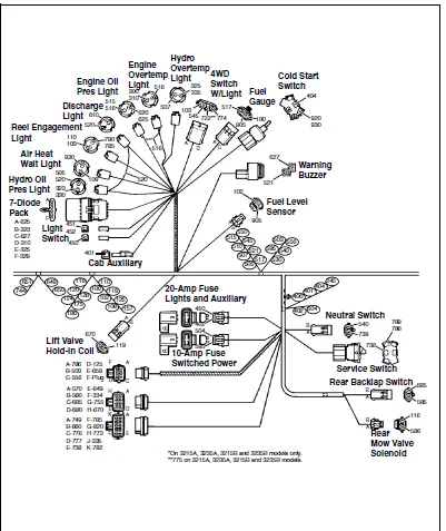 CLAAS Webasto Water heater Thermo Pro 90 Thermo Pro 90 HDD Service Instructions Manual -PDF DOWNLOAD - Image 4