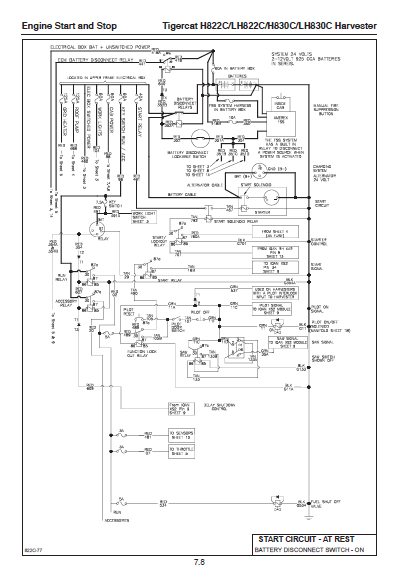 TIGERCAT ХH822C LH822C H830C LH830C HARVESTER Service Manual - PDF ...