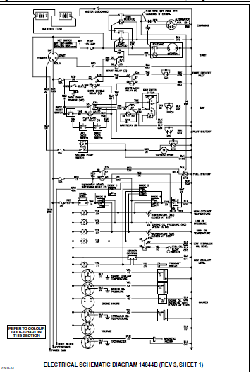 Tigercat 720D FELLER BUNCHER Service Manual - PDF DOWNLOAD ...