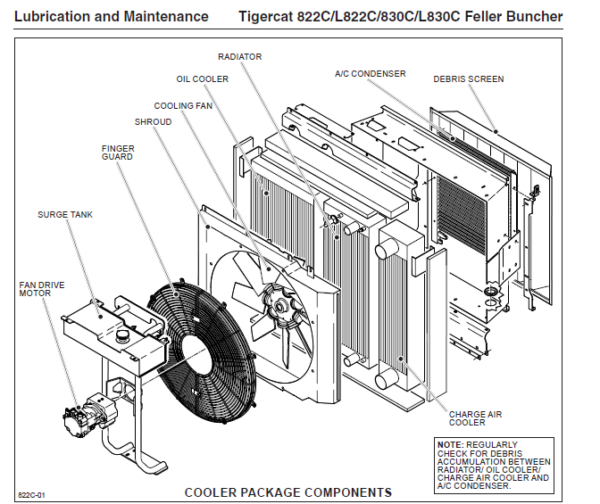 Tigercat 822C L822C 830C L830C FELLER BUNCHER OPERATOR'S MANUAL - PDF ...