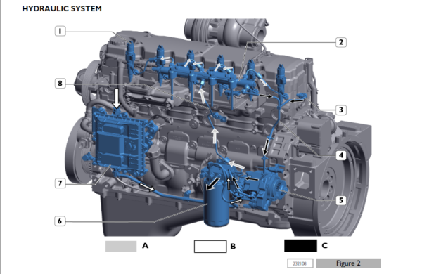 Tigercat FPT N67 Tier 2 ENGINE Service & Repair Manual - PDF DOWNLOAD ...
