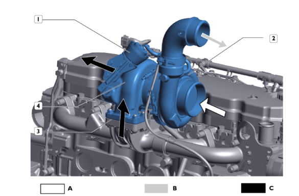 Tigercat FPT N67 Tier 2 ENGINE Service & Repair Manual - PDF DOWNLOAD ...