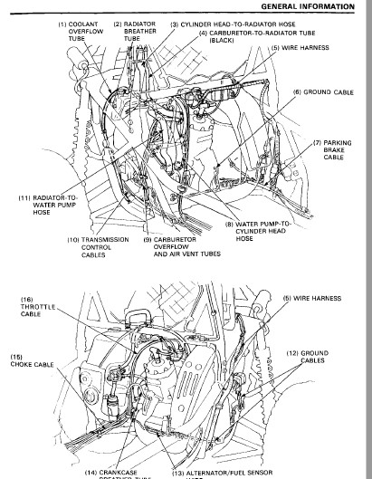 1989 Honda FL400R pilot Service Manual - PDF DOWNLOAD - HeyDownloads ...