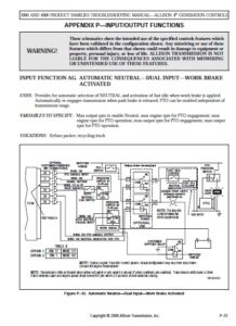 2008 Allison TS3989 3000 & 4000 Product Families Troubleshooting Manual ...