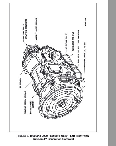 Allison Transmission 1000 & 2000 Product Families International ...