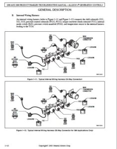 Allison Transmission 1000 & 2000 Product Families Troubleshooting ...