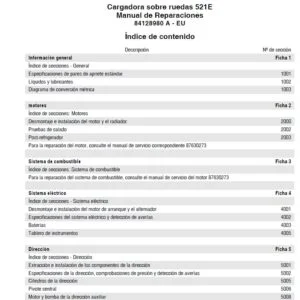 Case Cargadora sobre ruedas 521E Manual de Reparaciones - PDF DOWNLOAD (Spanish)