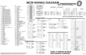 Detroit Diesel DDEC VI SERIES 60 MCM EGR Engine Harness Wiring Diagram - PDF DOWNLOAD
