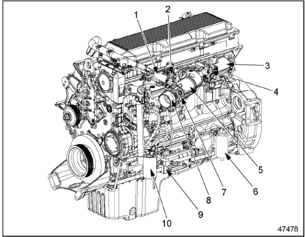 Detroit Diesel EPA07 SERIES 60 ENGINE OPERATOR'S Manual - PDF DOWNLOAD ...