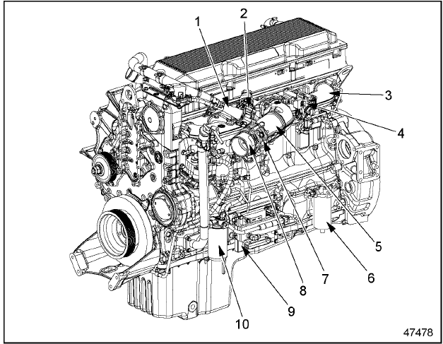 Detroit Diesel Epa07 Series 60 Engine Operator's Manual - Pdf Download 