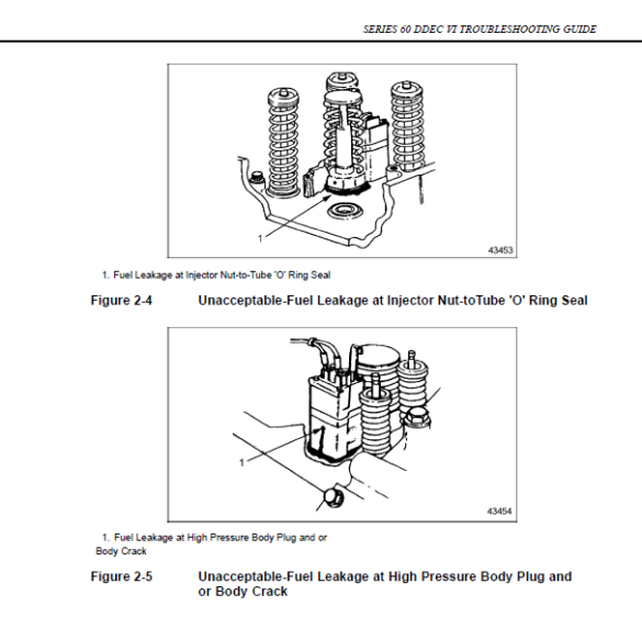 Detroit EPA07 Series 60 DDEC VI Troubleshooting Guide Manual - PDF ...