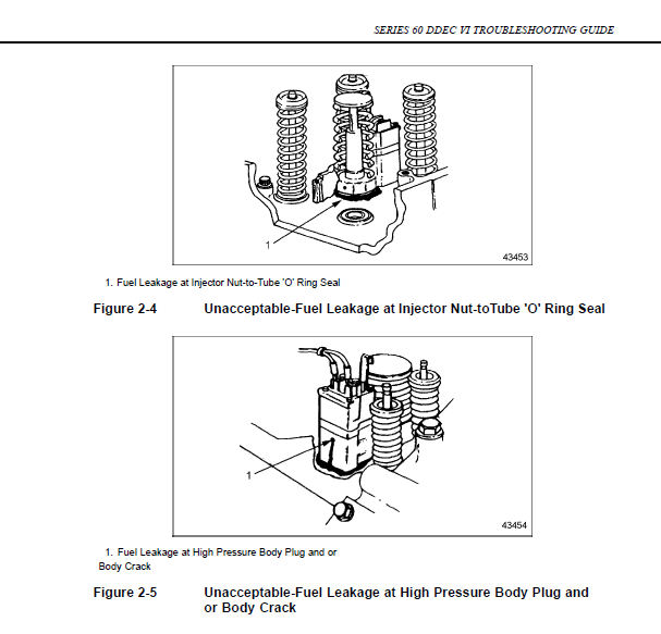 Detroit EPA07 Series 60 DDEC VI Troubleshooting Guide Manual - PDF ...