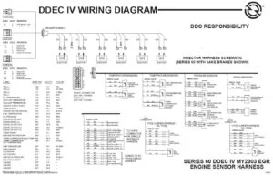 Detroit SERIES 60 DDEC IV MY2003 EGR ENGINE SENSOR HARNESS Wiring Diagram - PDF DOWNLOAD