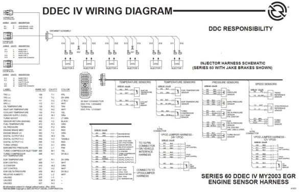 Detroit SERIES 60 DDEC IV MY2003 EGR ENGINE SENSOR HARNESS Wiring ...