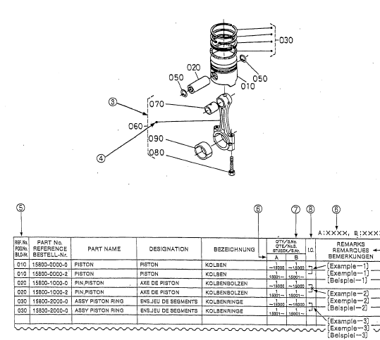 Kubota D722-BB-EC-STD-2 Diesel Engine Parts List Manual - PDF DOWNLOAD ...