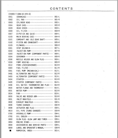 Kubota V3300-T-EBB-EC-STD-3 Diesel Engine Parts Manual - PDF DOWNLOAD ...