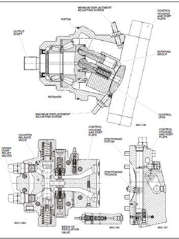 Tigercat 875 LOGGER SERVICE MANUAL SN 8750101 TO 8750500 - PDF DOWNLOAD ...