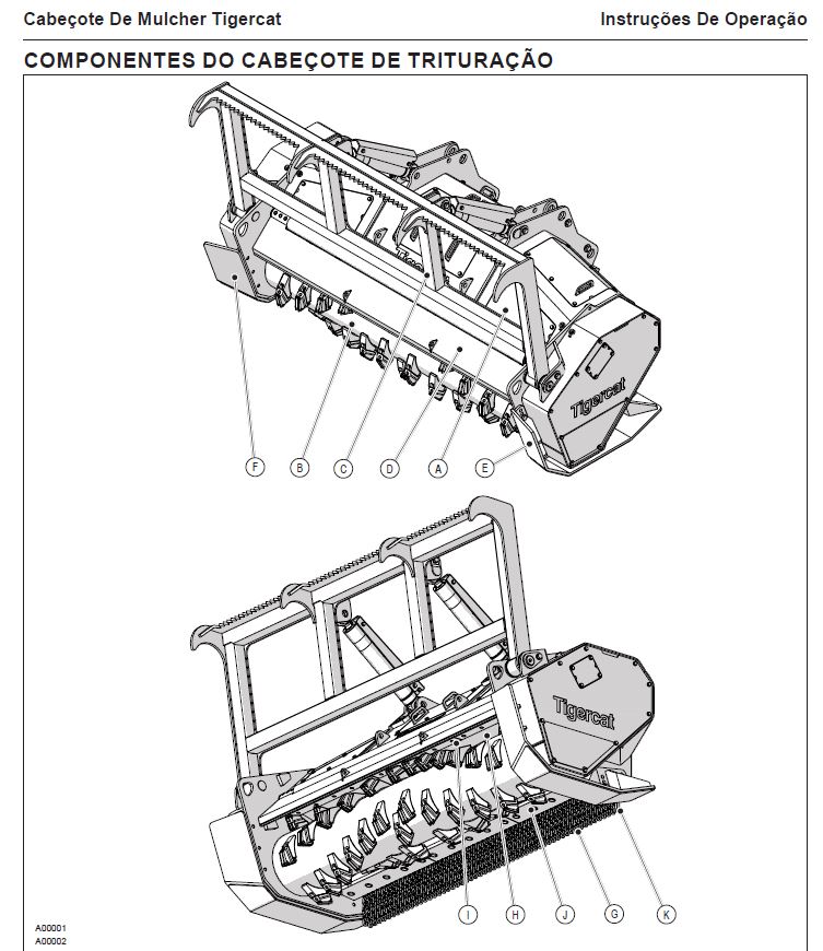 Tigercat Cabe Ote De Mulcher Manual De Servi O E Do Operador Pdf