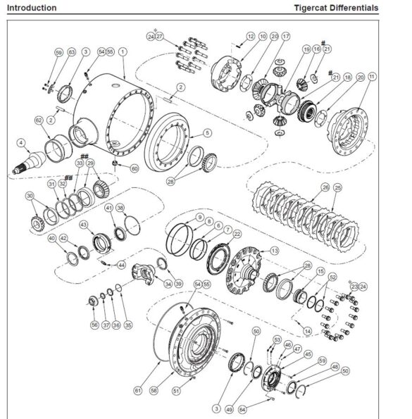 Tigercat DIFFERENTIALS SERVICE AND REPAIR MANUAL - PDF DOWNLOAD ...