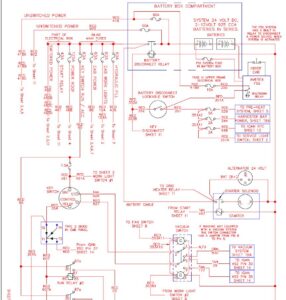 Tigercat LX830D (83073001-83074000) Electrical Schematic Manual - PDF ...