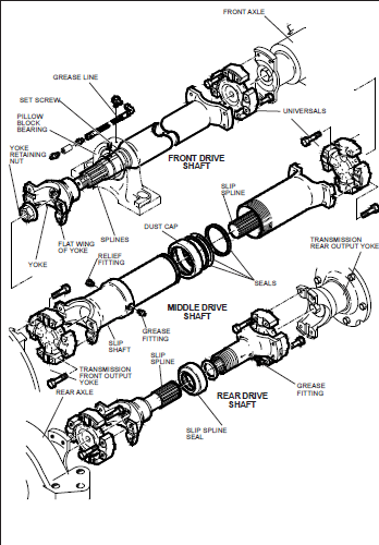 Tigercat M726E MULCHER SERVICE MANUAL - PDF DOWNLOAD - HeyDownloads ...