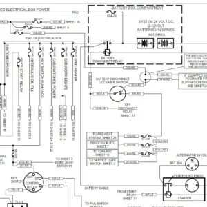 Tigercat PROCESSOR 850 (8500101 - 8500500) Electrical Schematic Manual - PDF DOWNLOAD