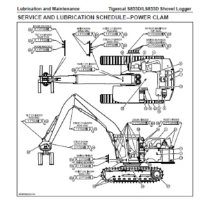 Tigercat S855D LS855D SHOVEL LOGGER OPERATOR’S MANUAL - PDF DOWNLOAD