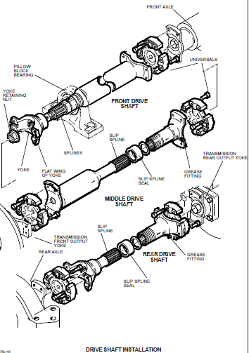 Tigercat T750 STREET TRENCHER SERVICE MANUAL - PDF DOWNLOAD ...