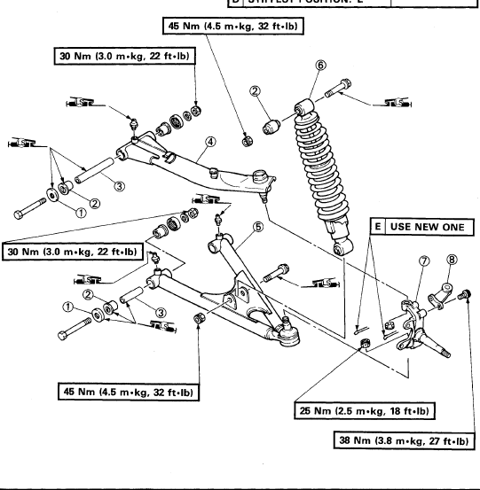 YAMAHA YFZ350 Service Manual - PDF DOWNLOAD - HeyDownloads - Manual ...