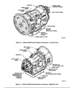 Allison Transmission PO4009EN 1000 & 2000 Product Families Principles ...